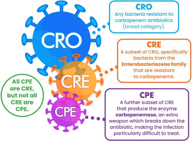 CRE PICTOGRAM 1200px