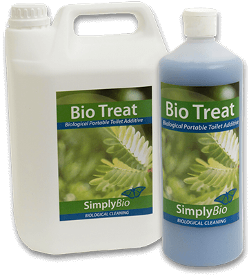 BIO TREAT