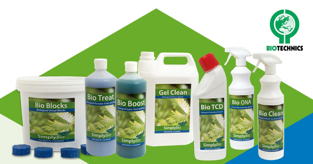LINKEDIN BIOLOGICAL PRODUCT RANGE TEMPLATES Copy
