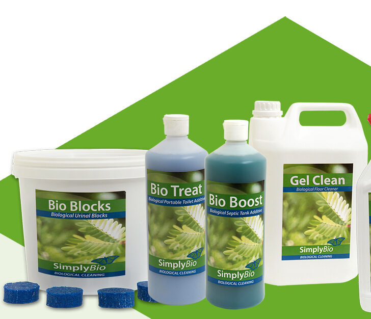LINKEDIN BIOLOGICAL PRODUCT RANGE TEMPLATES Copy