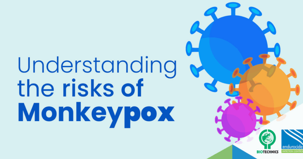 MPox WP Blog