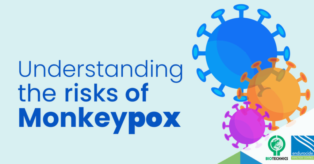 MPox WPress Blog