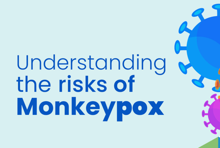 MPox WPress Blog